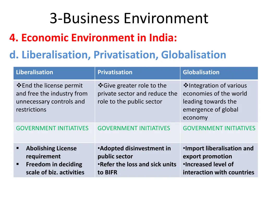 3 business environment 4 economic environment 4