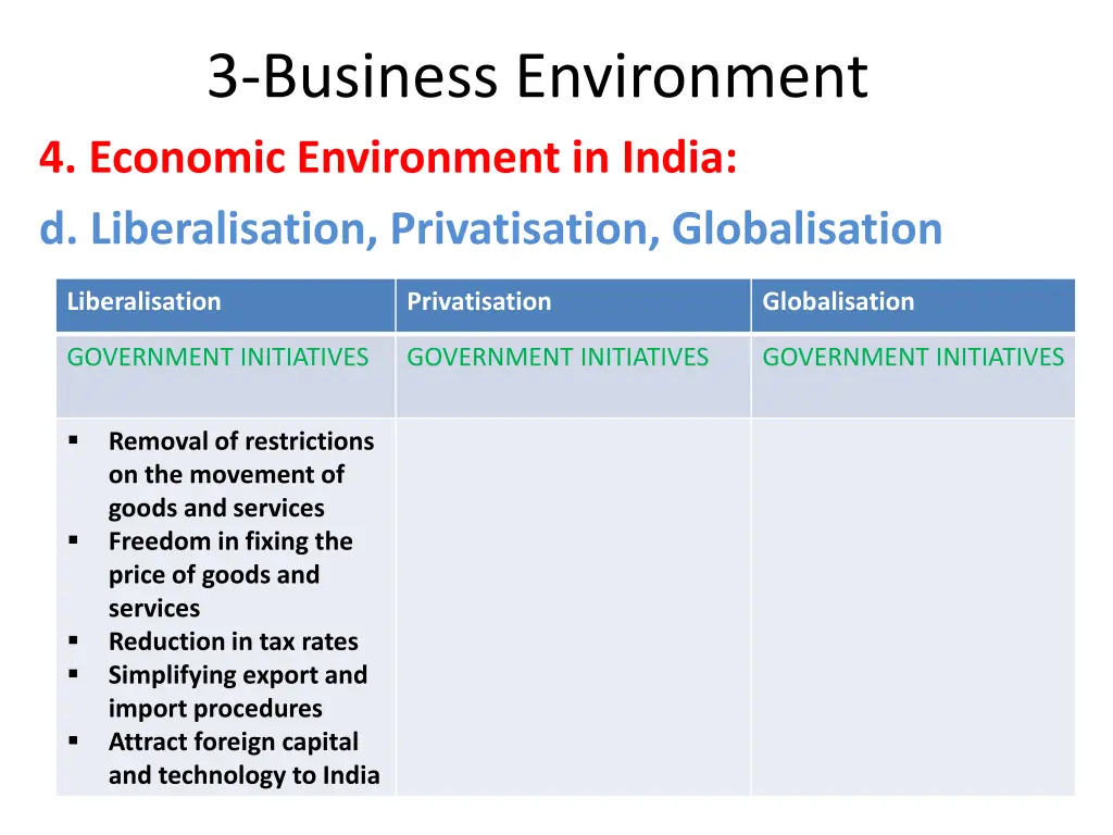 3 business environment 4 economic environment 5