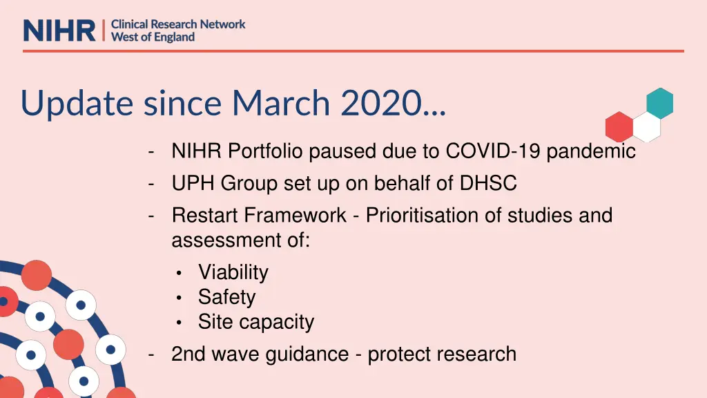 update since march 2020