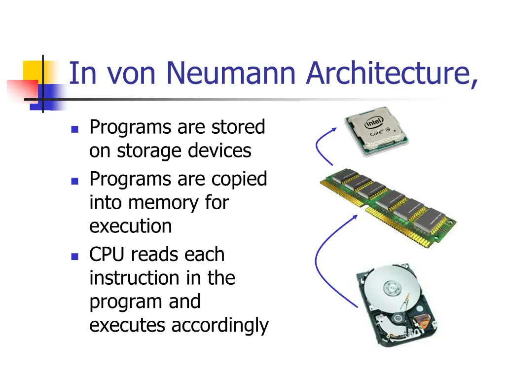 in von neumann architecture