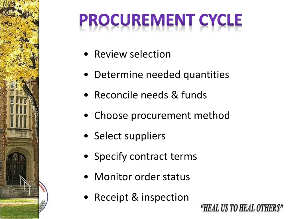 procurement cycle