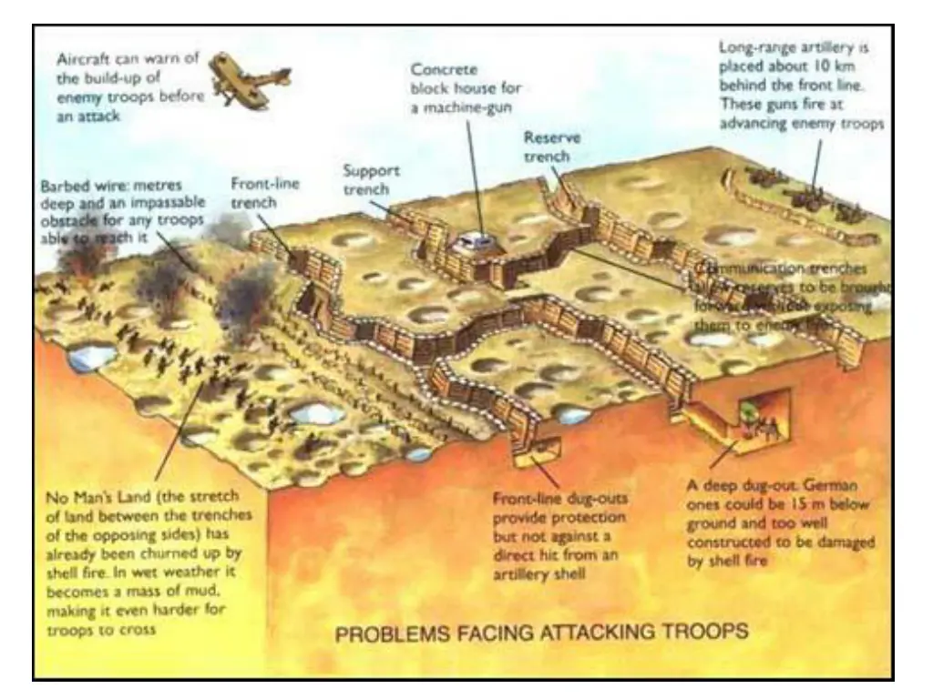 slide30