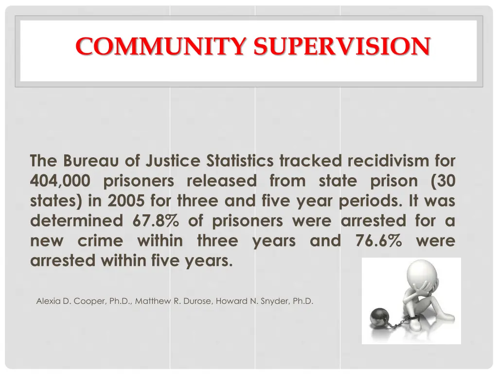 community supervision