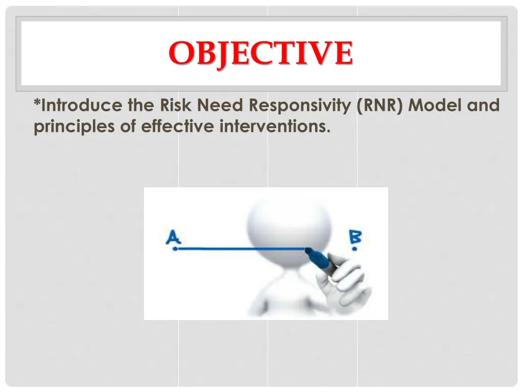 objective