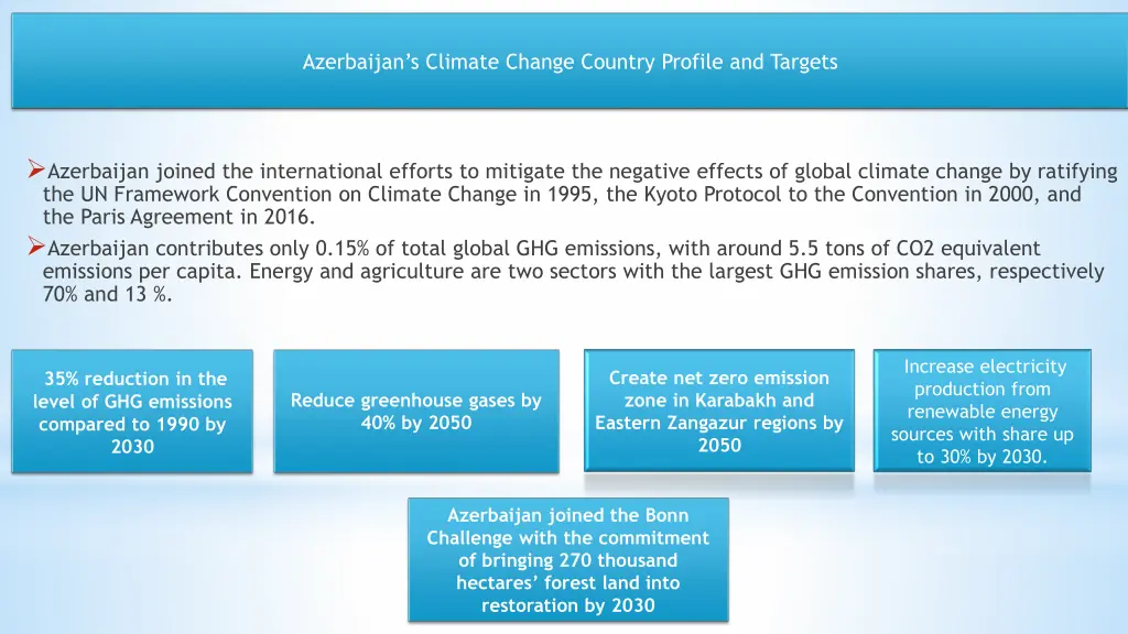 azerbaijan s climate change country profile