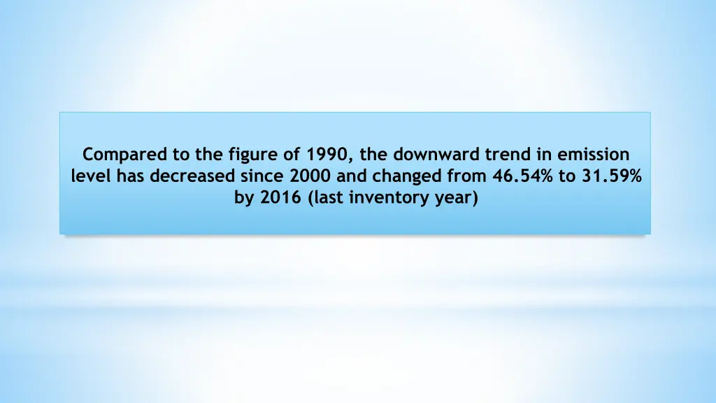 compared to the figure of 1990 the downward trend