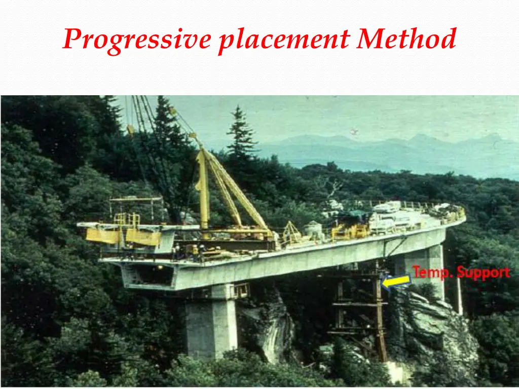 progressive placement method 1