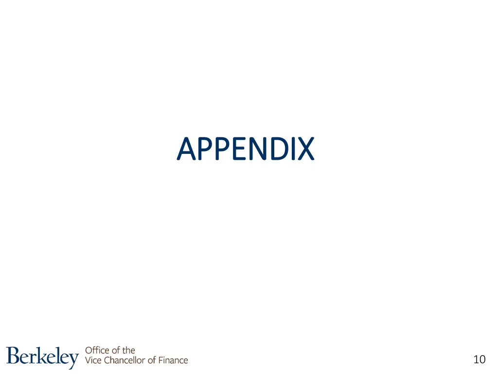 appendix appendix