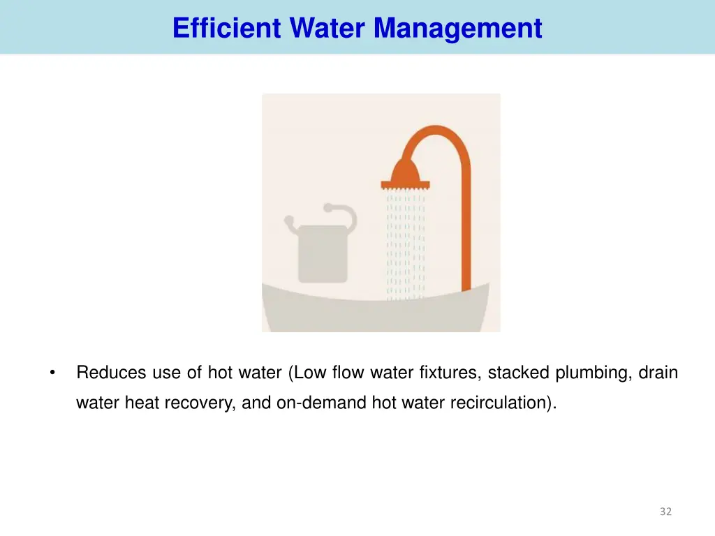 efficient water management