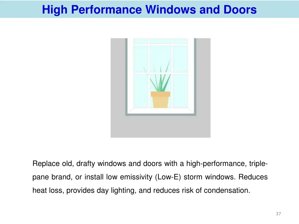 high performance windows and doors