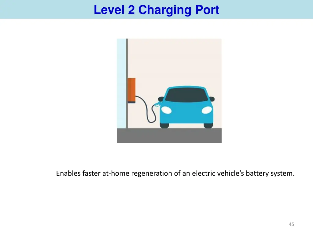 level 2 charging port