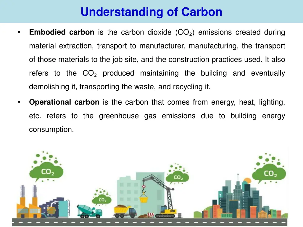 understanding of carbon