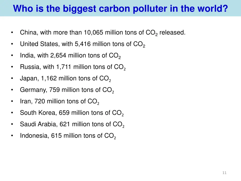 who is the biggest carbon polluter in the world