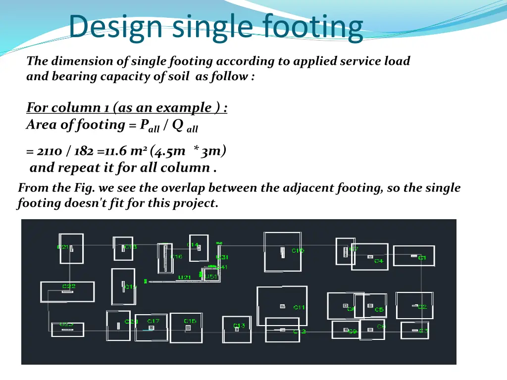 design single footing
