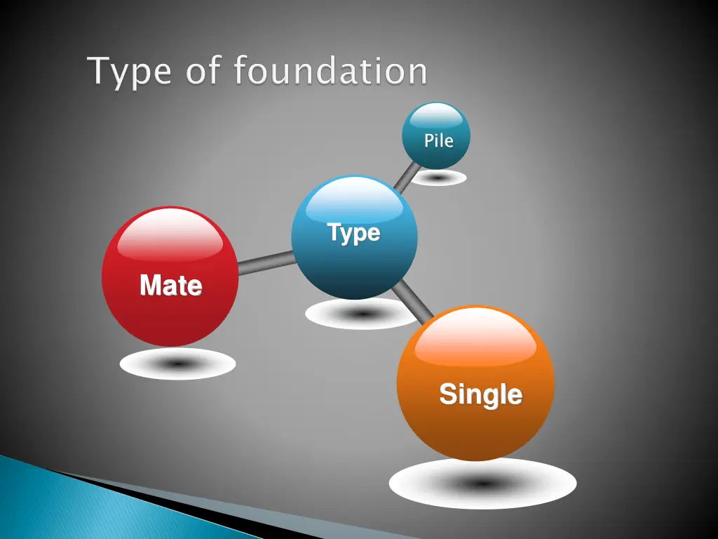 slide5