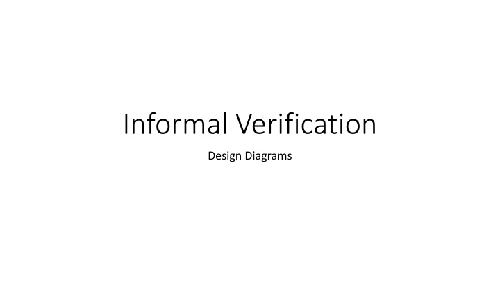 informal verification