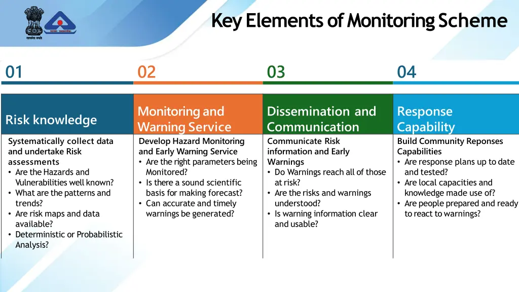 keyelementsofmonitoringscheme