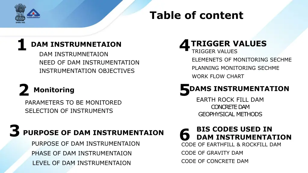 table of content