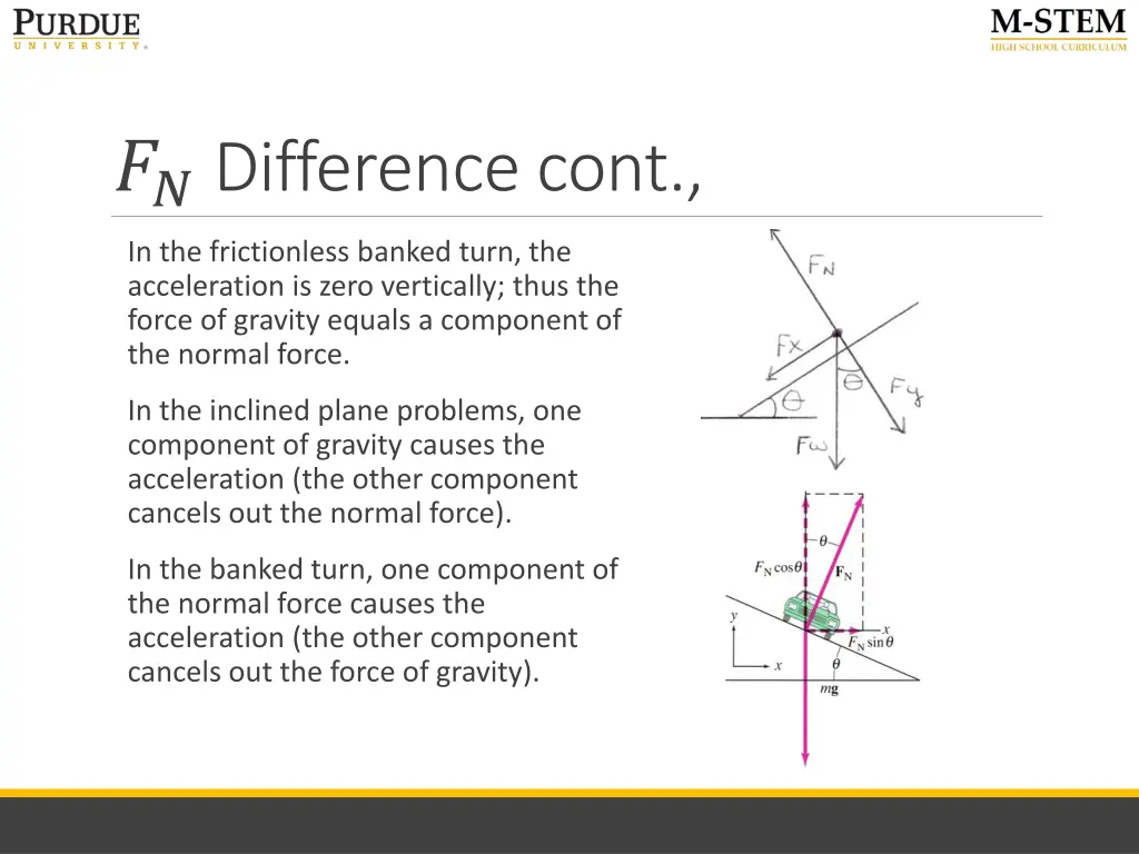difference cont 1