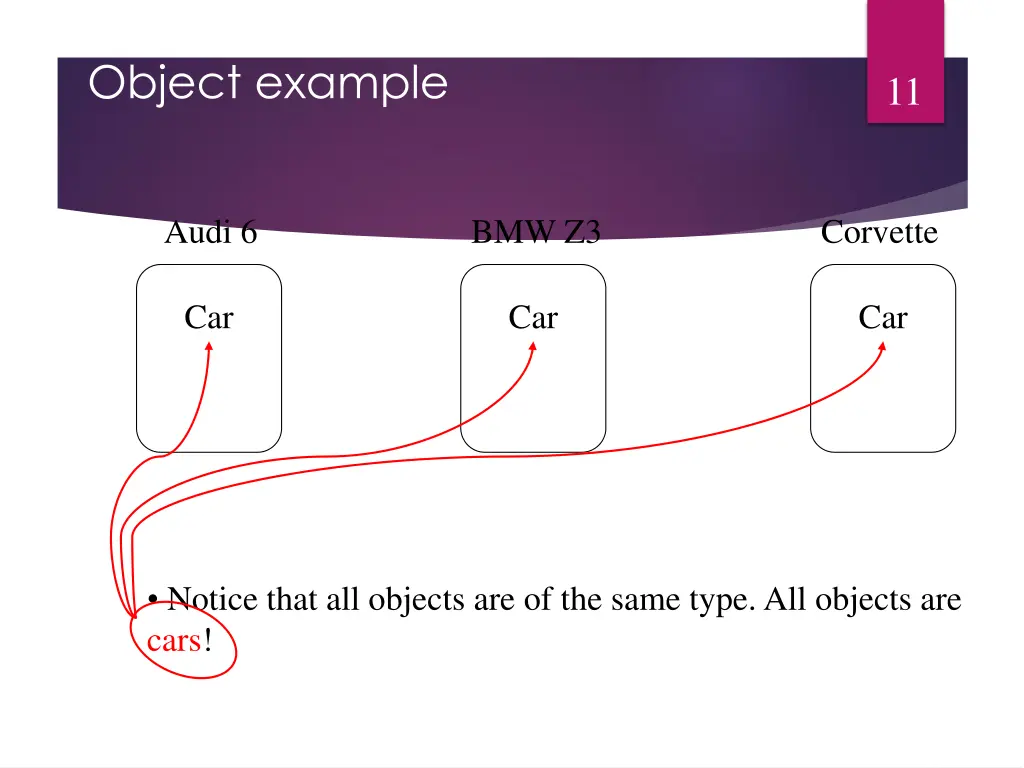 object example