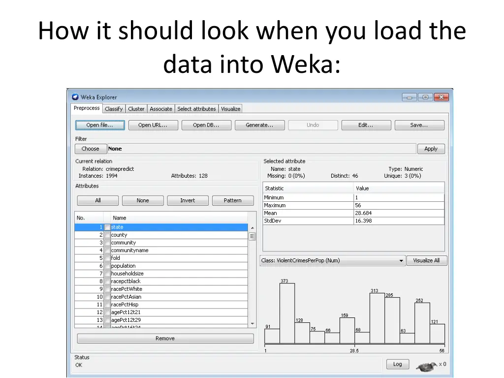 how it should look when you load the data into