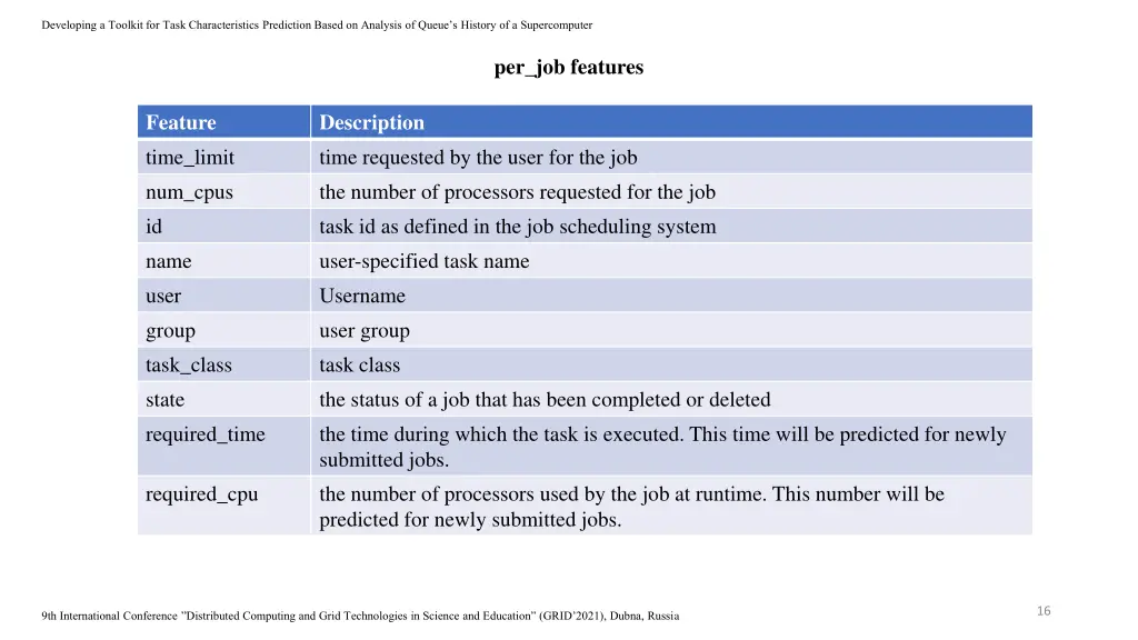 developing a toolkit for task characteristics 15