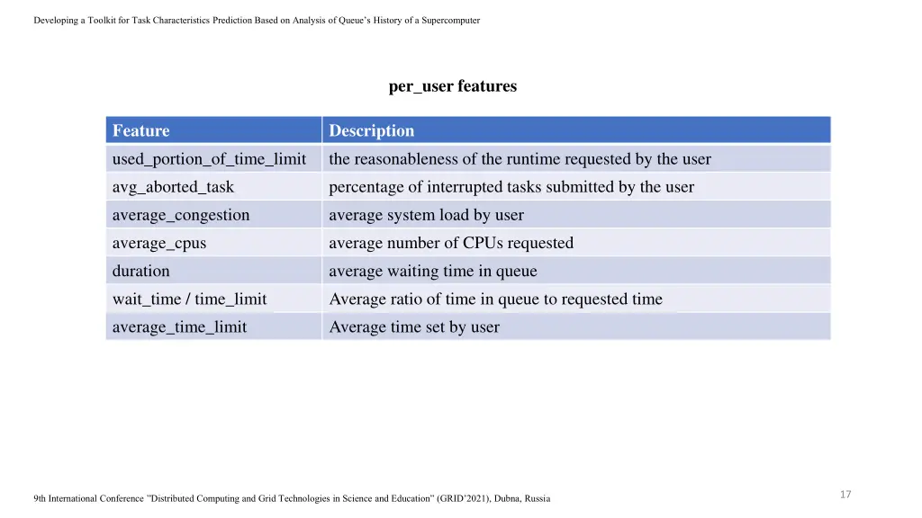 developing a toolkit for task characteristics 16