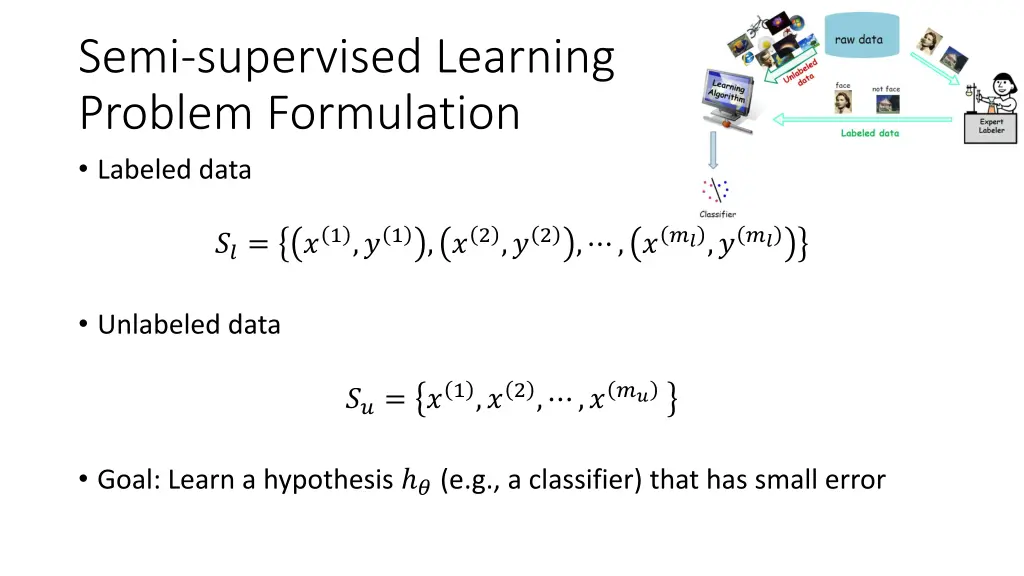 semi supervised learning problem formulation