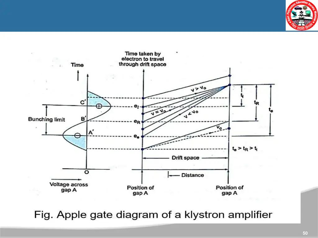 slide50