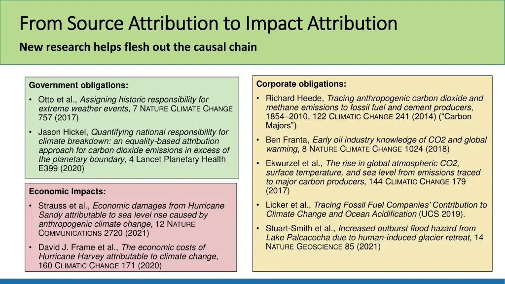 from source attribution to impact attribution