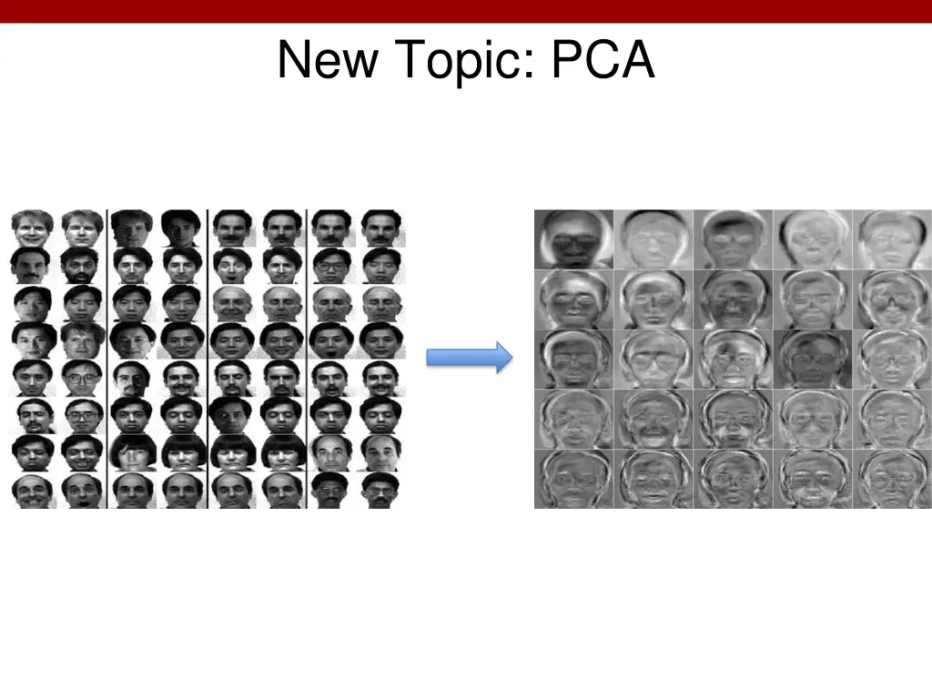 new topic pca