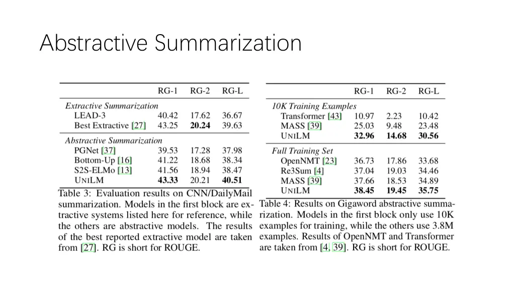 abstractive summarization