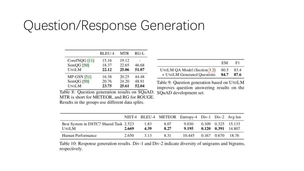 question response generation