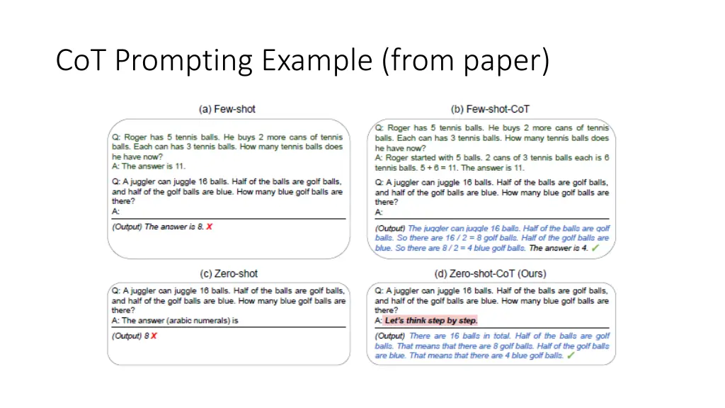 cot prompting example from paper