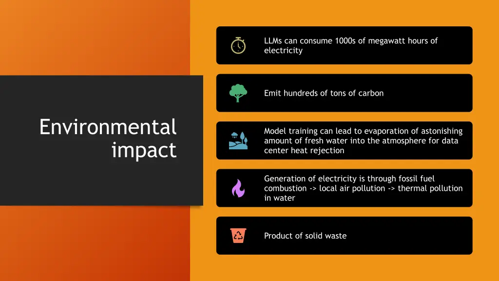 llms can consume 1000s of megawatt hours