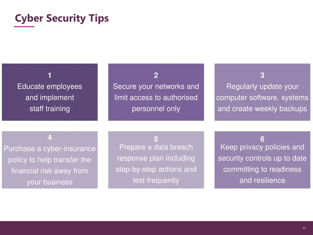 cyber security tips