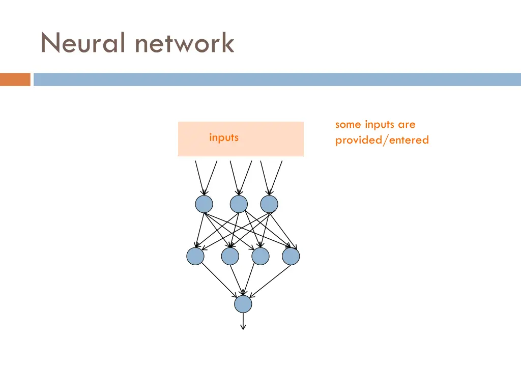 neural network 1
