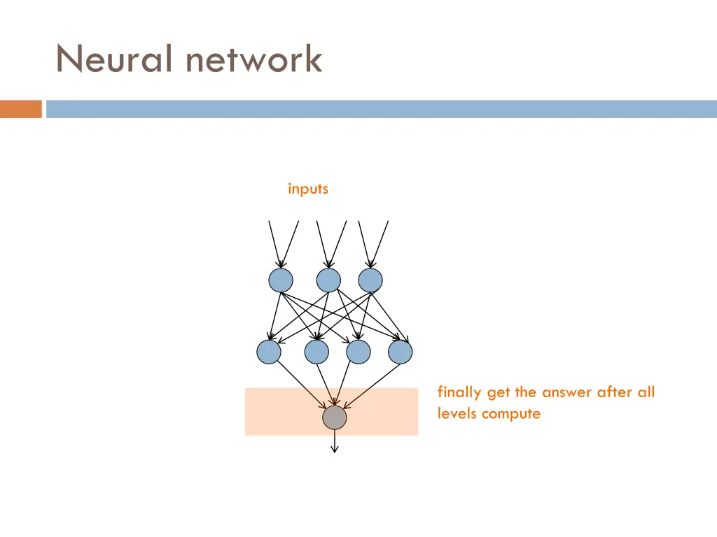 neural network 4