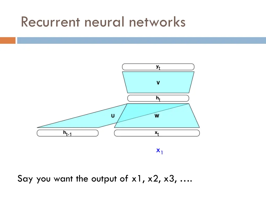 recurrent neural networks 2