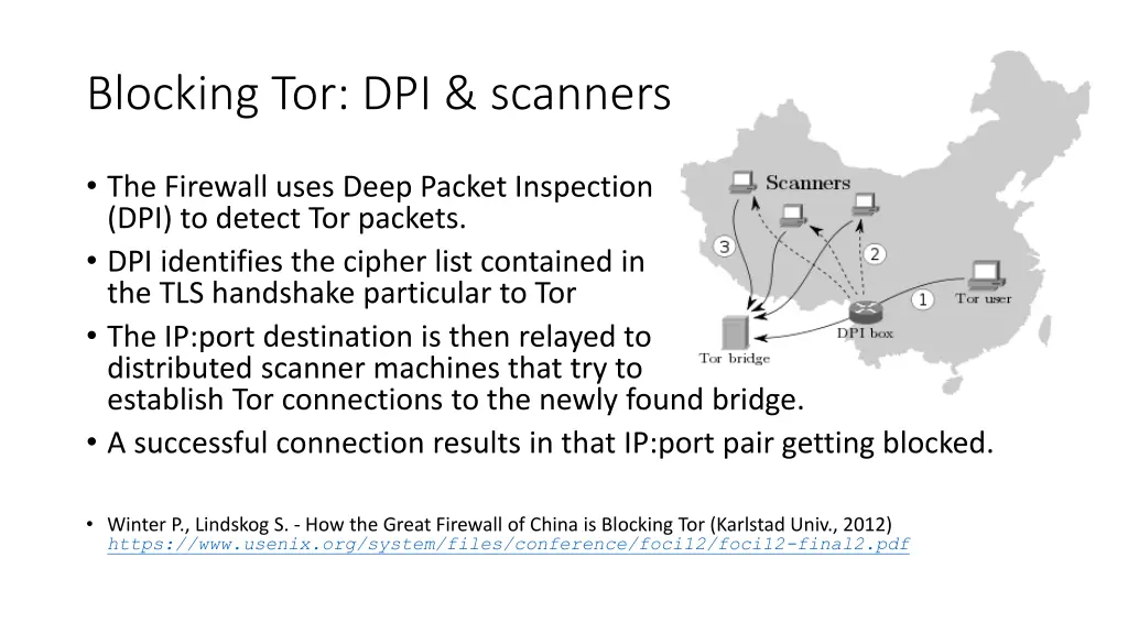 blocking tor dpi scanners
