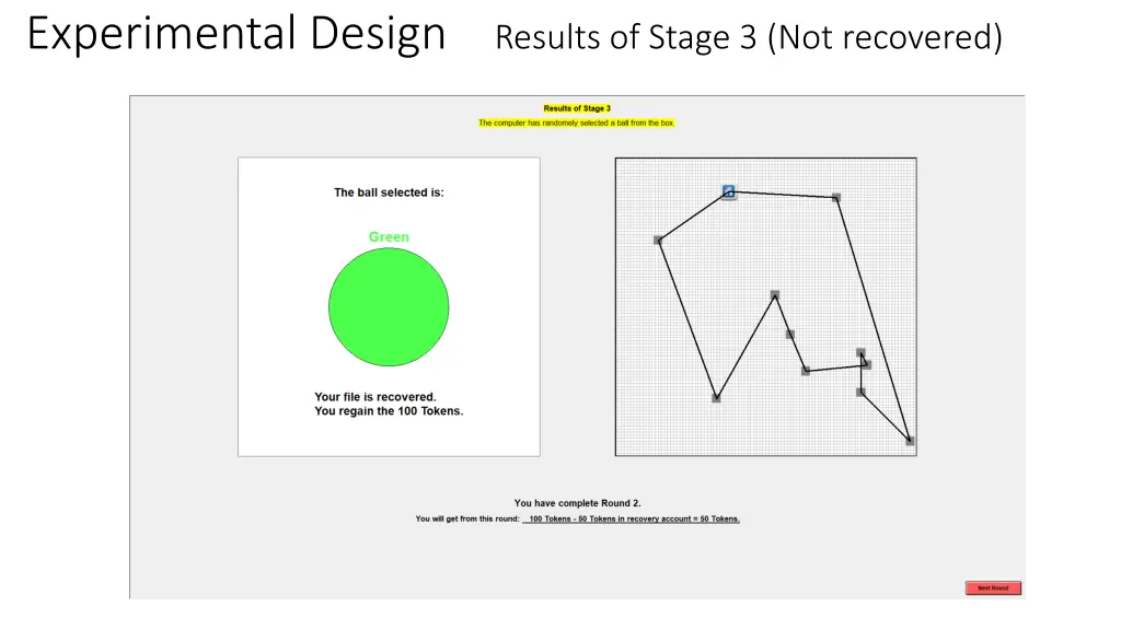 experimental design results of stage 1