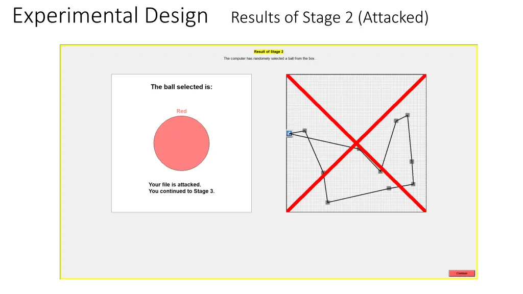 experimental design results of stage 2 attacked