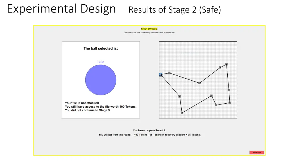 experimental design results of stage 2 safe