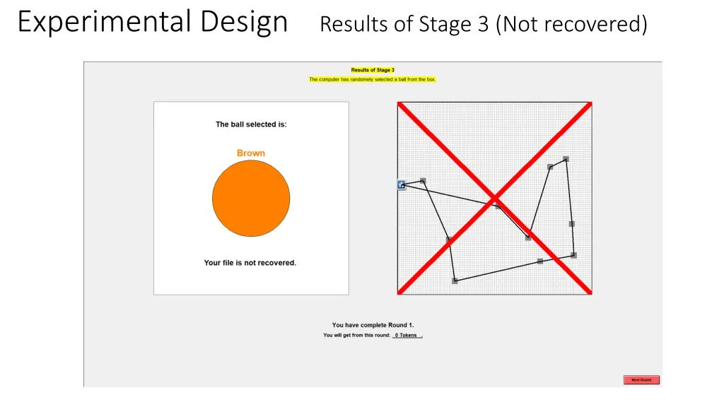 experimental design results of stage