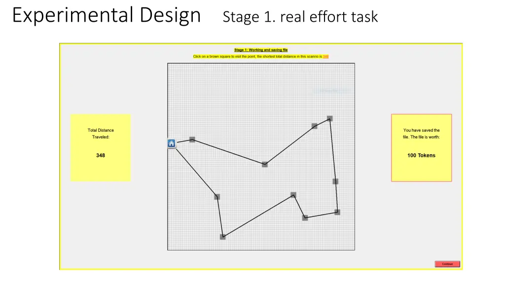 experimental design stage 1 real effort task