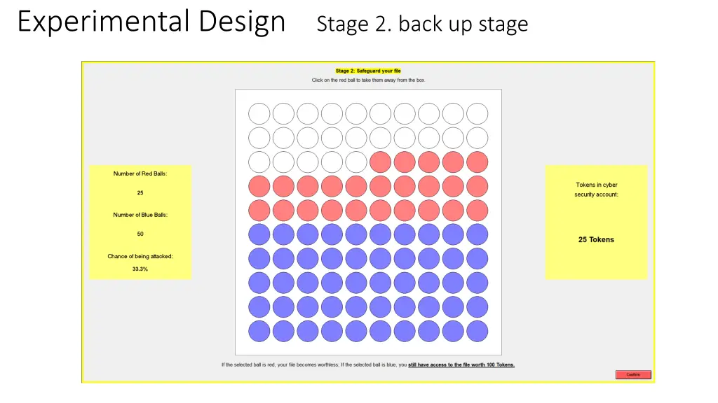 experimental design stage 2 back up stage 1