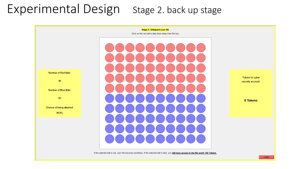 experimental design stage 2 back up stage