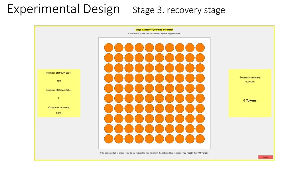experimental design stage 3 recovery stage