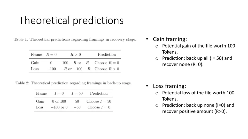theoretical predictions