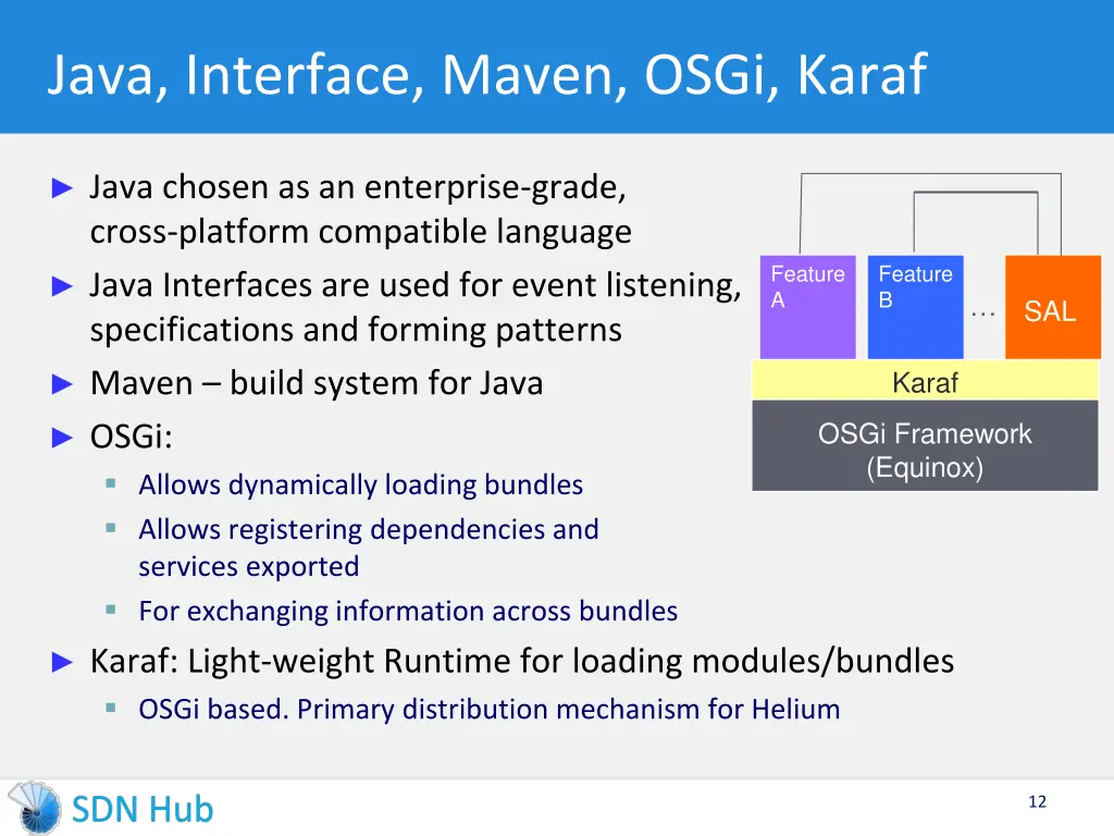 java interface maven osgi karaf